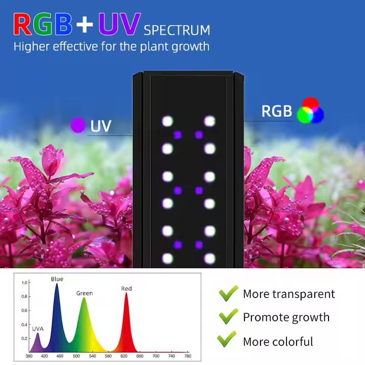 WEEK AQUA S Series RGB+UV Full - Aquarium Planted Tank Fertilizer recension och pris