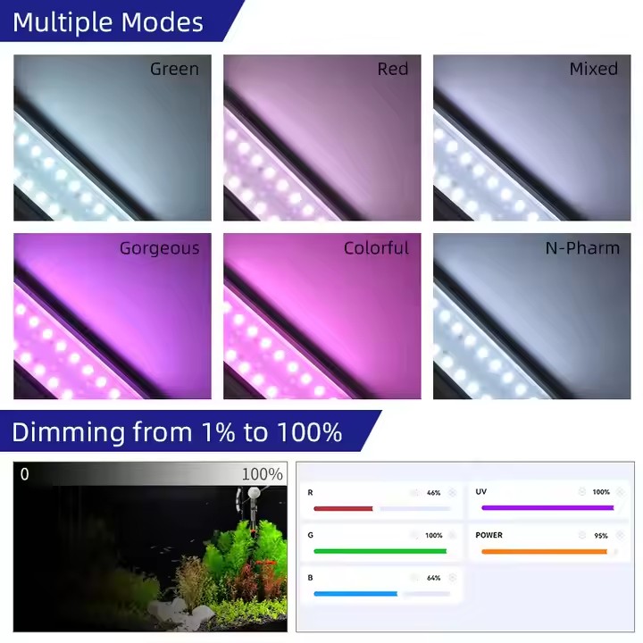 WEEK AQUA S Series RGB+UV Full - Aquarium Planted Tank Fertilizer recension och pris