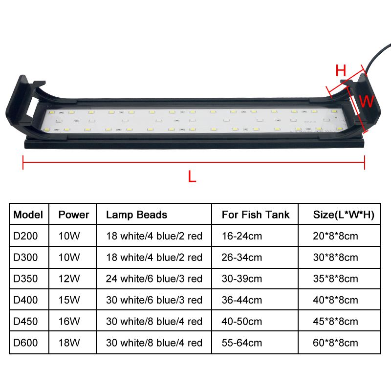 Aquarium LED Light for 16-64CM - Aquarium Planted Tank Fertilizer recension och pris