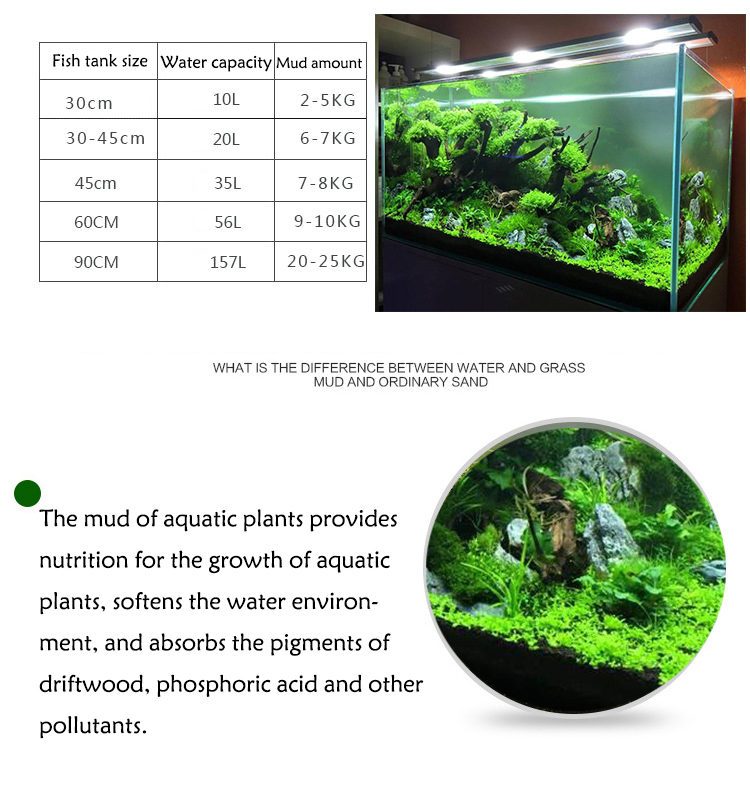 Aquarium Plant Seeds Soil Fish - Planted Aquarium Fertilizer recension och pris